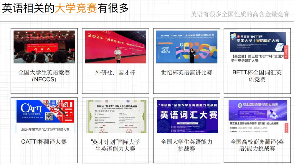 全国大学生英语相关竞赛