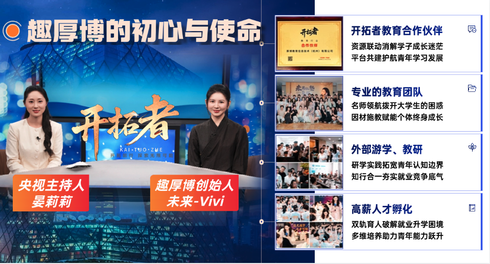 央视主持人专访｜主持人晏莉莉专访趣厚博创始人 Vivi