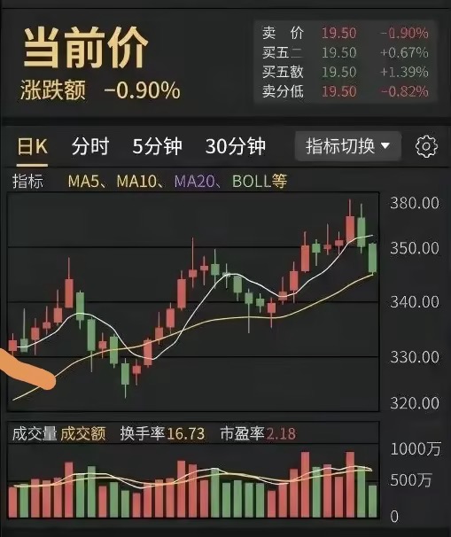 K线图.jpg