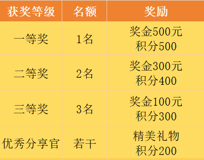 fdbd34fe201a7a13b0bfd348a5e0df8c.png